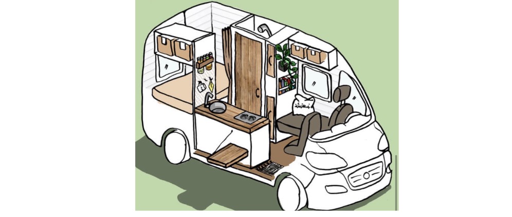 Spenden sammeln | Traum erfüllen eigenes Wohnmobil bauen | Spendenseite