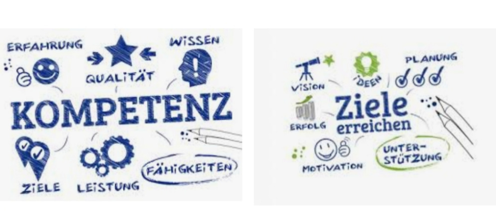 Spenden sammeln | Weiterbildung als Herzenswunsch | Spendenseite