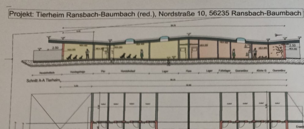 Spenden sammeln | Neubau Tierheim Ransbach Baumbach | Spendenseite