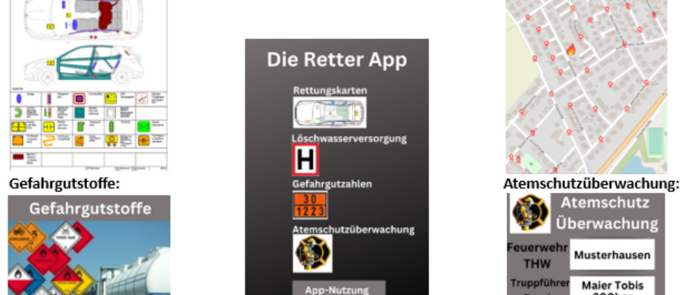 Spenden sammeln | Unterstützer für die Retter App | Spendenseite